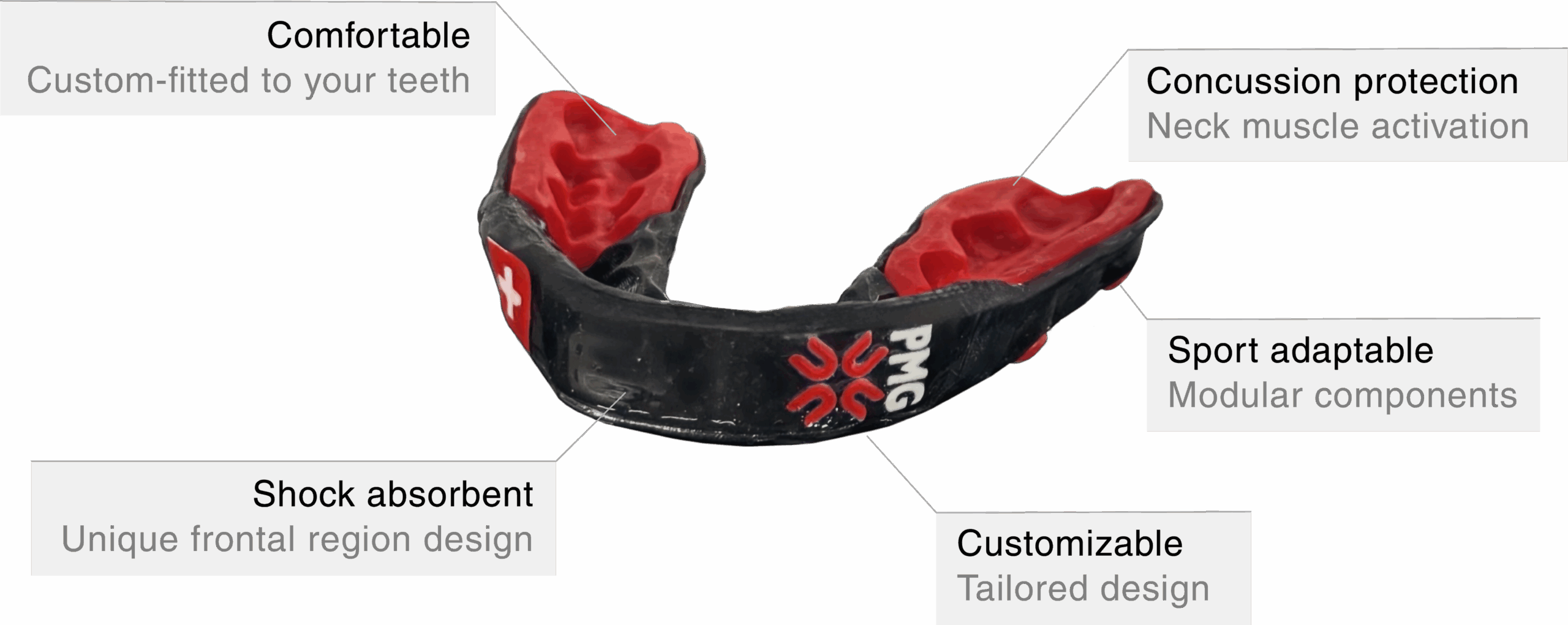 Product_description_black_red-small